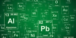 Image result for элементы