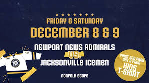 Image result for Norton Cyclones Skater Hockey Club