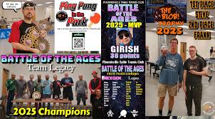 Image result for Alexandra Table Tennis Club