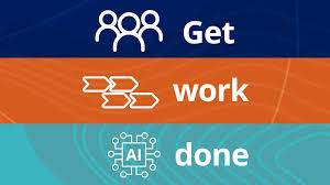 Billedresultat for BPM