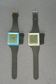 Image result for Linux watch