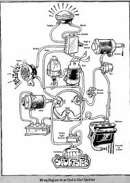 Image result for chopper wiring diagram