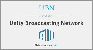 Image result for    ^   u   b N