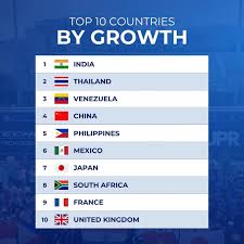 Image result for The Pickleballers UK