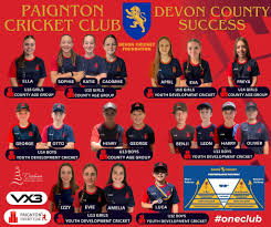 Image result for Paignton Cc