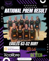 Image result for Matchpoint Eagles Netball Club
