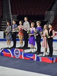 Image result for Mercian Ice Dance Club