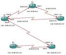 Free CCNA Workbook    Configuring EIGRP Static Neighbors