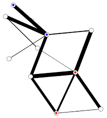 「重み付き有向グラフ」の画像検索結果