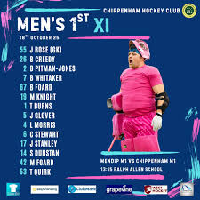 Image result for Chippenham Men`s Hockey Club