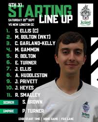 Image result for Longton Cricket Club