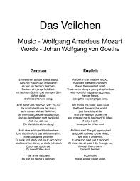 Image result for Veilchen