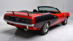 Image result for Plymouth Rhc