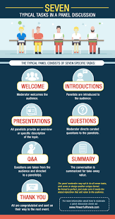 Image result for panel discussion