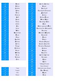 Image result for russian alphabet