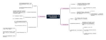 Image result for 2極化思考ËIvľ@=AC