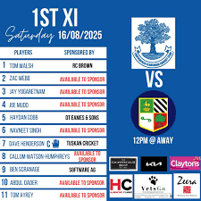 Image result for Chipperfield Cricket Club