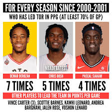 Image result for Team Tor 2000