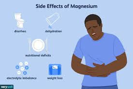 Image result for Magnesium Overdose