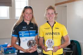 Image result for Team Tor 2000