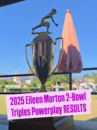 Image result for Scotchman Bowls Club