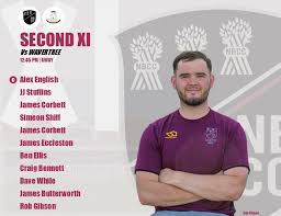 Image result for New Brighton Cricket & Bowling Club