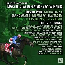 Image result for Bletchingly Badminton Club