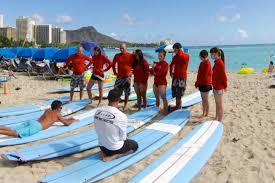 Image result for Freeride Surf School