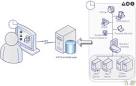 Why Monitor Syslog Logs?