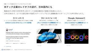 Image result for 日本法人google