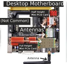 Image result for mini pci