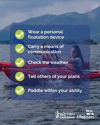 Image result for Pendle Paddlers Canoe Club