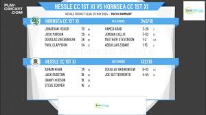 Image result for Hornsea Cricket Club