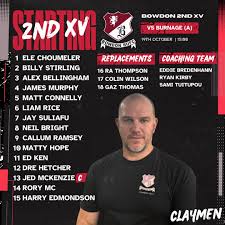 Image result for Bowdon R U F C