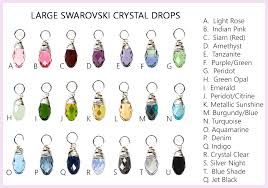 Image result for  N   E       O X j   O