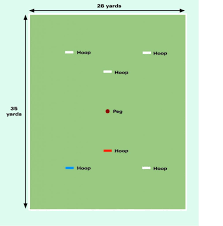 Image result for Guildford and Godalming Croquet Club