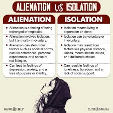 Image result for Alienation