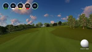 Image result for Vale Of Leven Golf Club