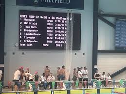 Image result for Backwell Sc