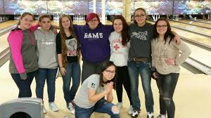 Image result for Thurston Bowls Club