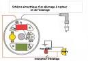 Schéma allumage à RUPTEUR 102 et première 103 - mobylette 50cc