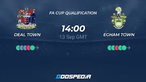 Image result for Egham Town Fc