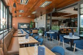 Image result for Earls Gc