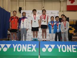 Image result for Dane End Junior Badminton Club