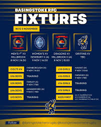 Image result for Basingstoke Scrabble Club