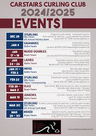 Image result for Carstairs & District Bowling Club