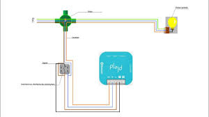 Image result for koppla in dimmer