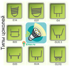 Image result for "Типы цоколей"