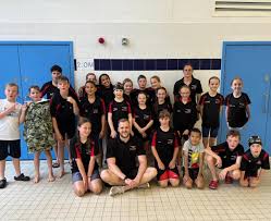 Image result for Stevenage Aqualine SSC