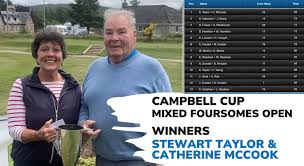 Image result for Carrbridge Golf Club